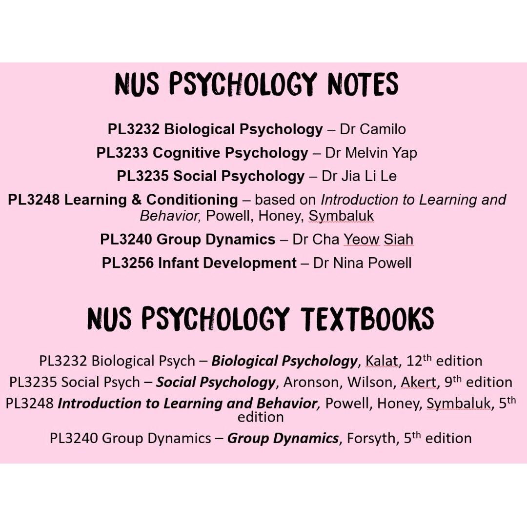 Nus Psychology Textbooks And Notes Pl3232 Pl3233 Pl3235 Pl3248