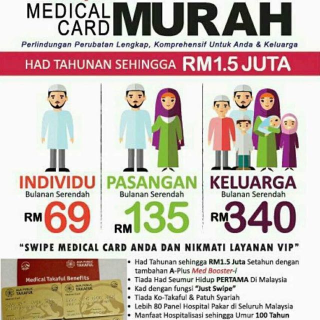 Medical card terbaik