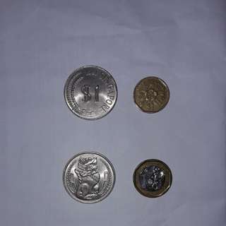 Currency buy and sell