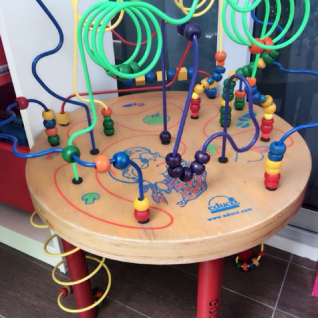 Educo shop activity table