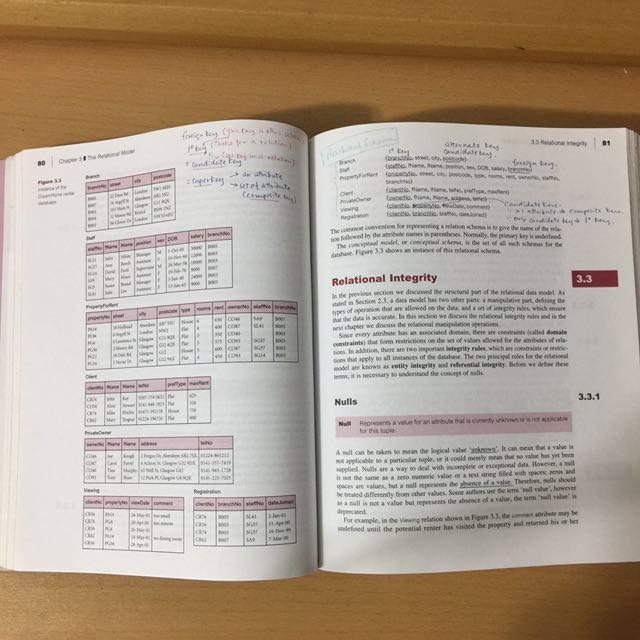 Database systems （分類：補充練習）位於 Hong Kong。 由 apple001001 提交（商品編號 123519695，圖片 3）。簡介： A good fundamental book for learning the concept of database.。