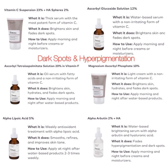 alpha lipoic acid skin care products