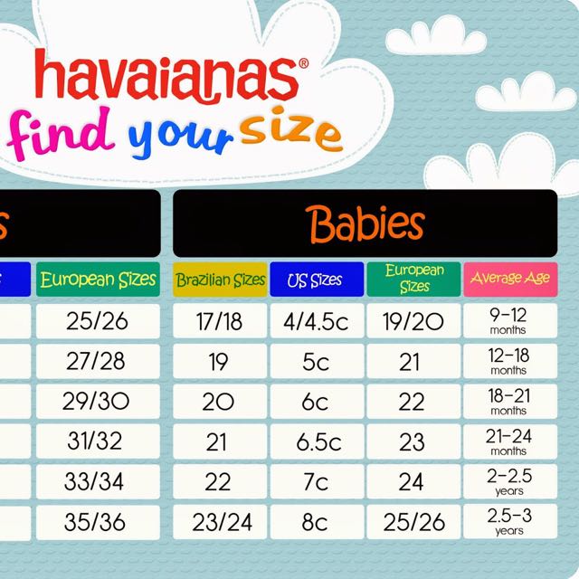 havaianas baby sizes