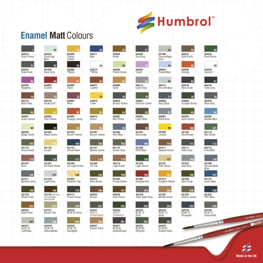 Humbrol Model Paint Color Chart Paint Color Ideas - vrogue.co