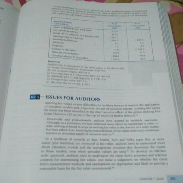 Accounting Theory 7th Edition Jayne Godfrey Original Bekas Buku