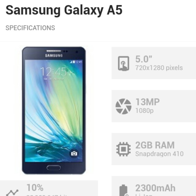 carousell