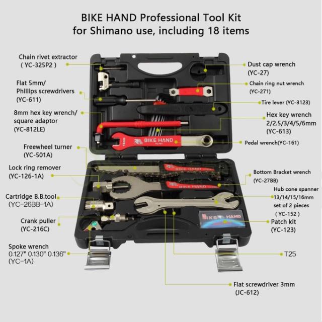 portable bicycle tool kit