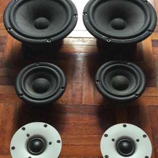 fivestar555的商品正在carousell旋转拍卖上贩售