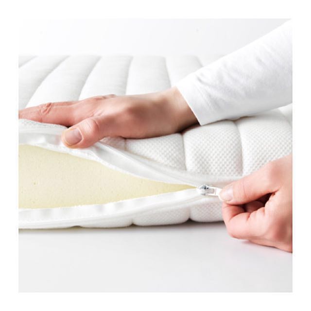 Ikea Matrand Mattress Reviews Goodbed Com
