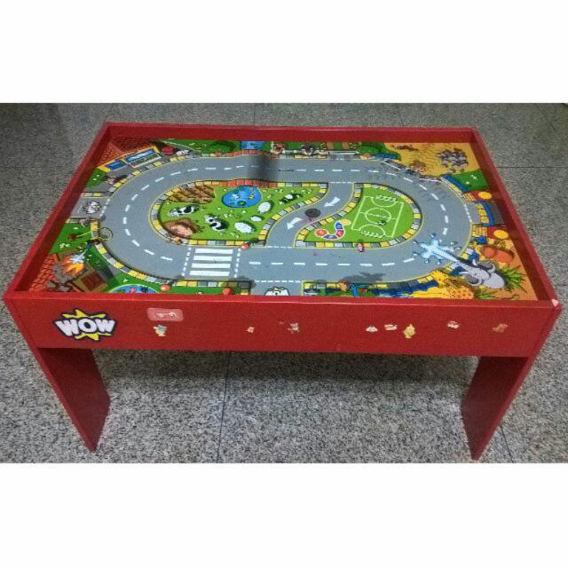 wow activity table