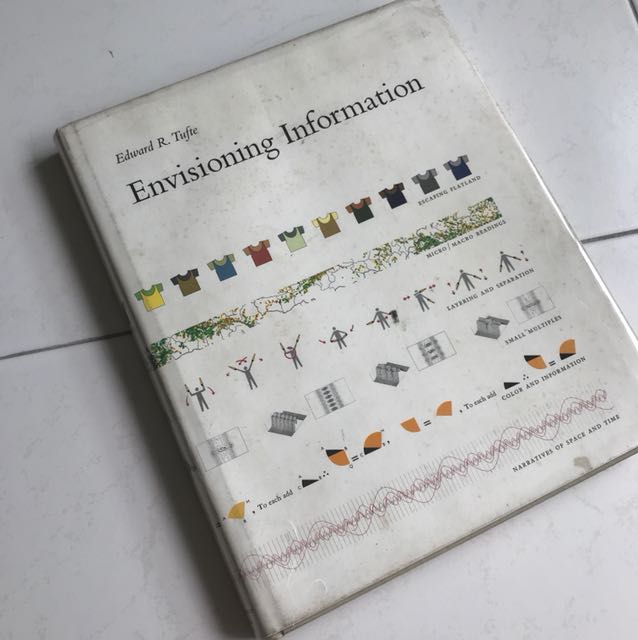 Envisioning Information By Edward R Tufte Books Stationery