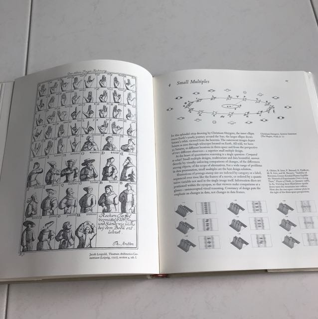 Envisioning Information By Edward R Tufte Books Stationery
