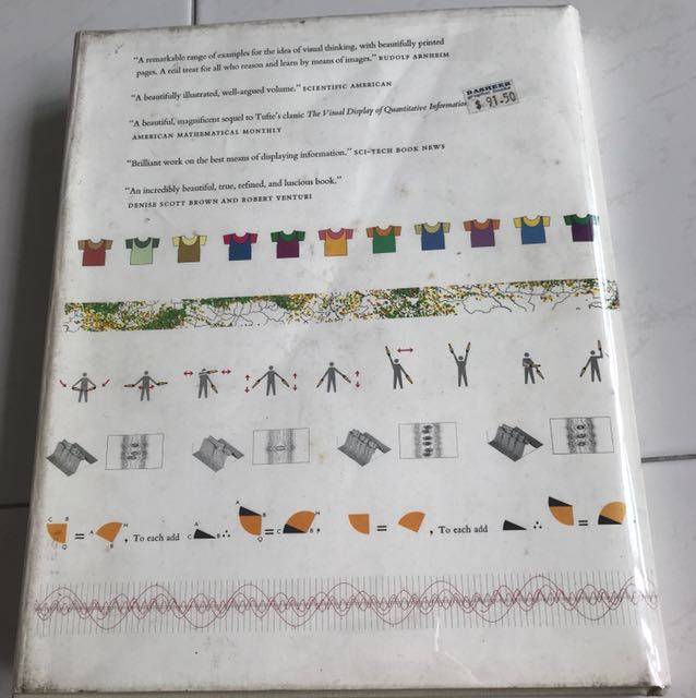 Envisioning Information By Edward R Tufte Books Stationery