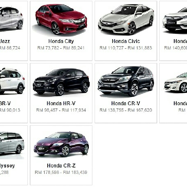 Perodua Jenis Kereta / Senarai Harga Kereta Perodua 2021 ...