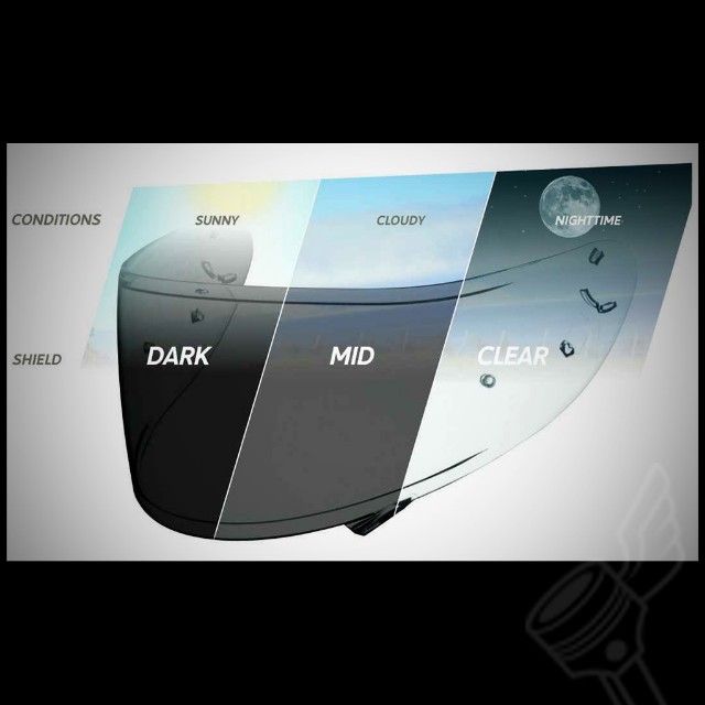 photochromic pinlock visor