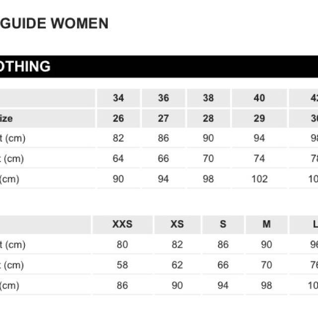 Ini size  chart  ZARA  Most of my collection are size S  or M 