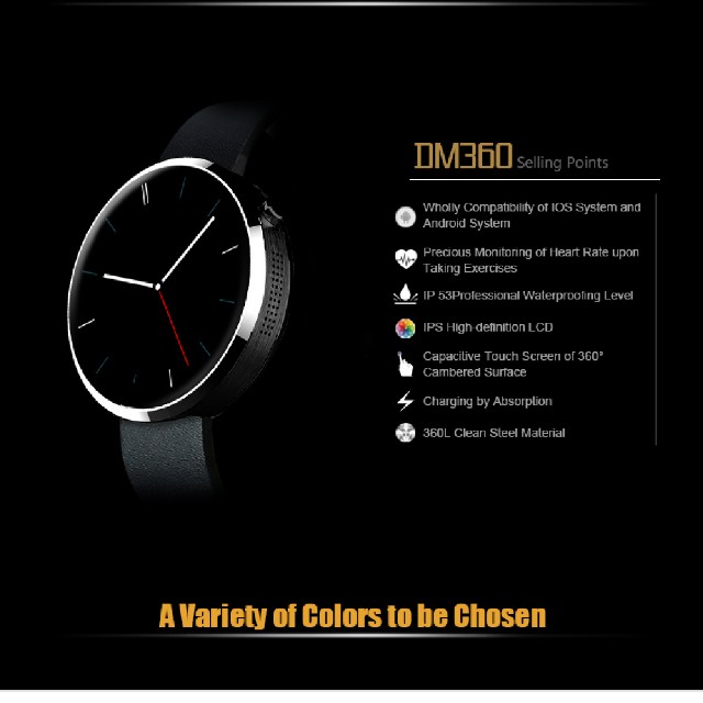 Smart watch leading the fashion best sale of intelligent life