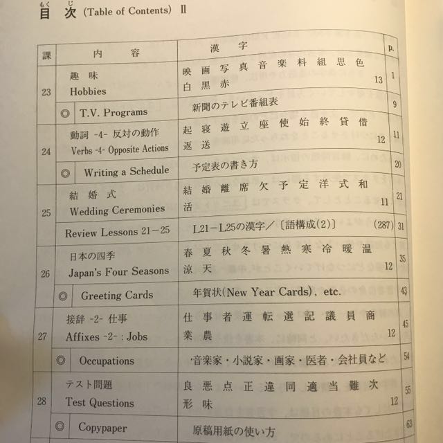 3折出清［日文檢定］基本漢字500 Basic Kanji Book 第四版 Vol.2 BONJONSHA