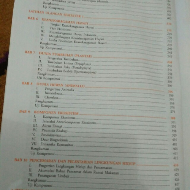 Buku Biologi Kelas 10 Sma Penerbit Erlangga Buku And Alat Tulis Buku Di