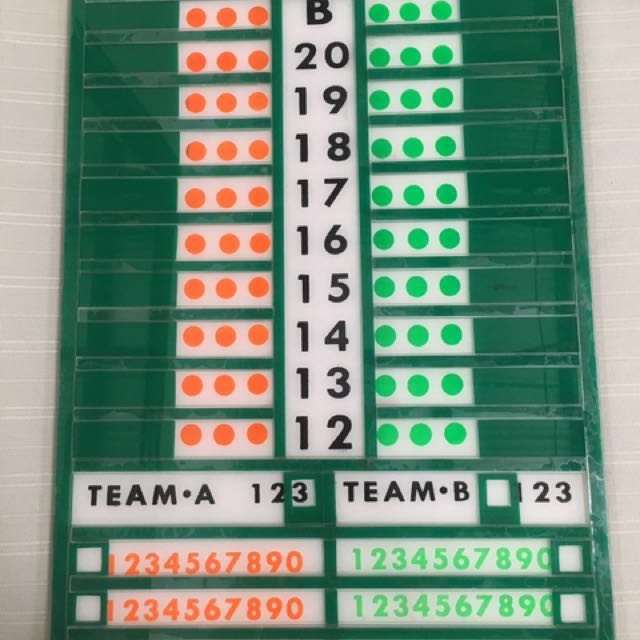 Darts score board (Category: Stationery & School Supplies) located in Manila. Submitted by joanPV (Listing ID 139409914, Image 1). Description: Darts score board Available colors: blue, red and green .