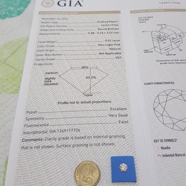 Gia pink sale