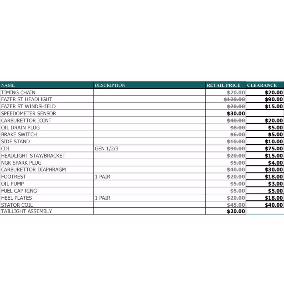 yamaha fz parts price list