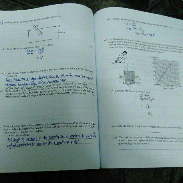 important decisions essay class 9