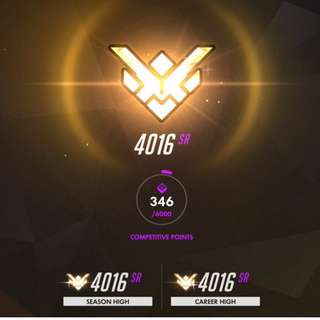 Overwatch Boosting Service
