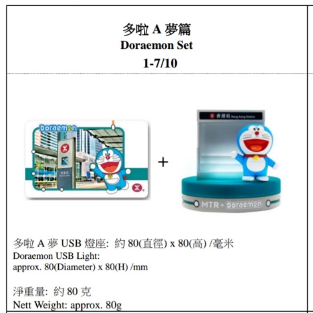Doraemon and Friends Hong Kong MTR Set, Hobbies & Toys, Toys & Games on