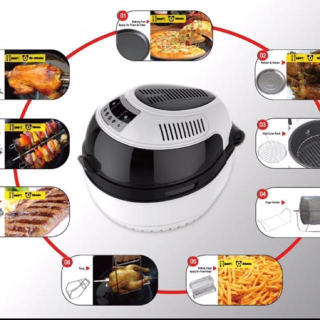 RIINO TURBO AIR FRYER, TV & Home Appliances, Kitchen Appliances, Fryers