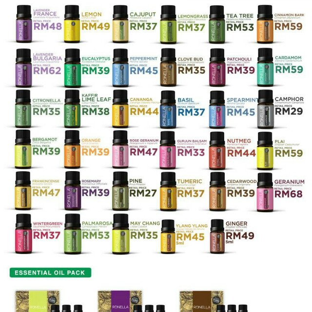 Essential Oil + Diffuser Terbaik Essential Oil + Diffuser Terbaik
