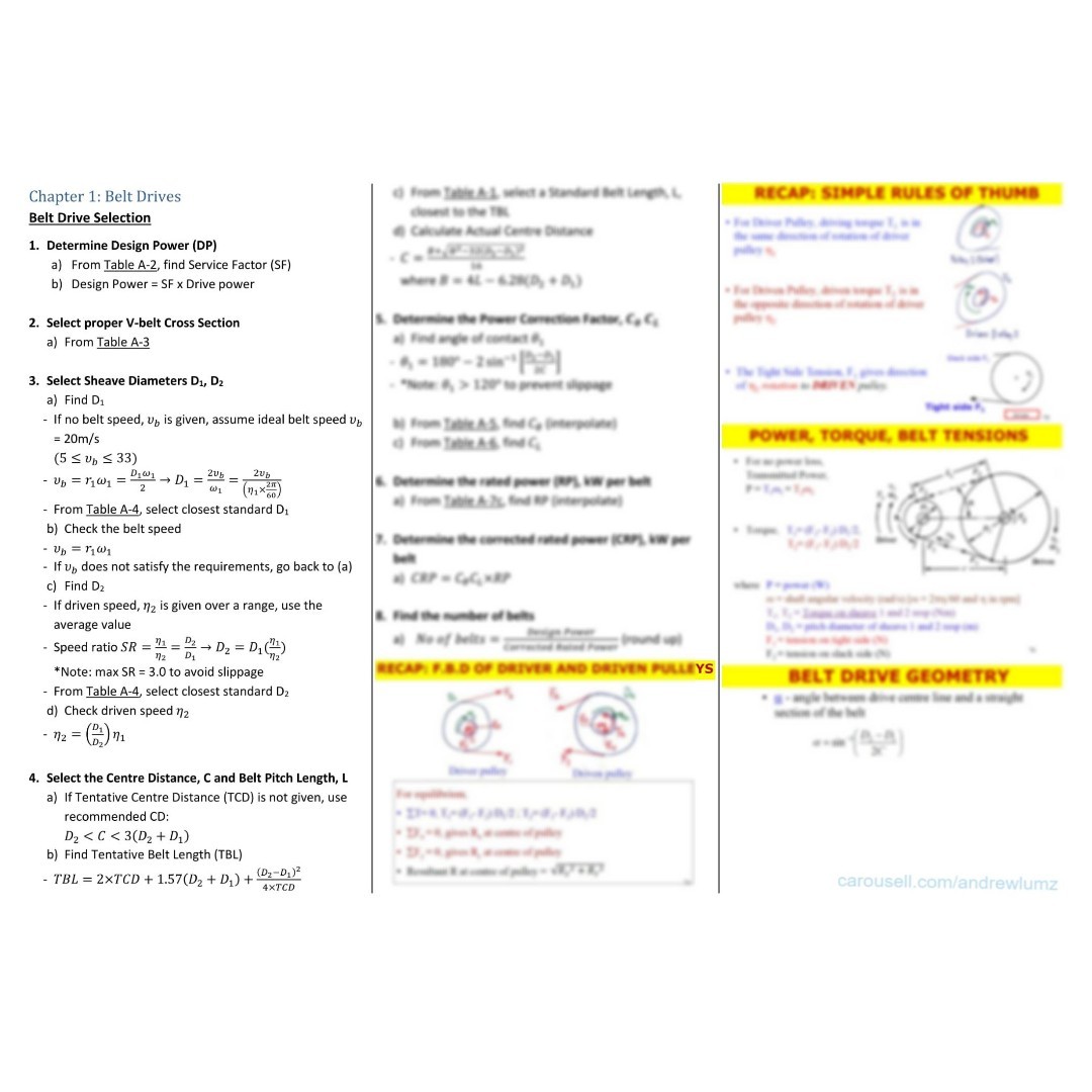 Ntu Ma3001 Machine Element Design Cheat Sheet Hobbies And Toys Books And Magazines Textbooks On 5465