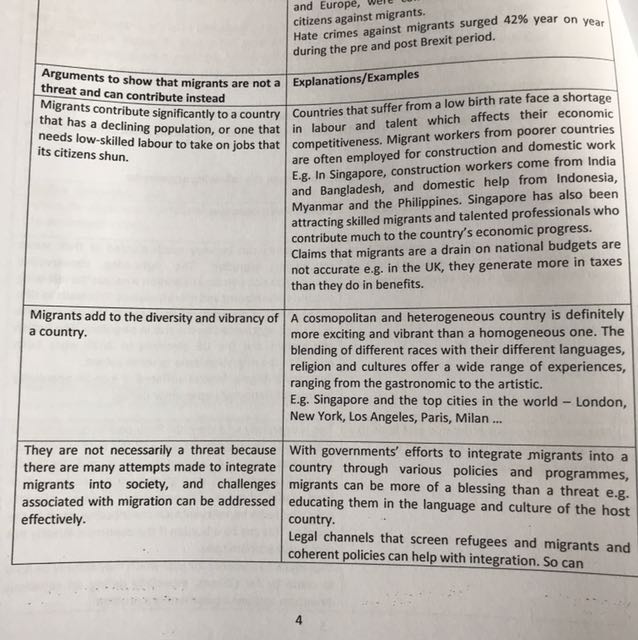 language 123 essay