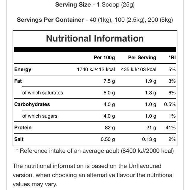 MYPROTEIN IMPACT WHEY PROTEIN (SPECULOOS) LIMITED EDITION FLAVOUR 400g