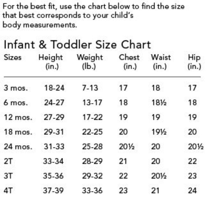 Gingersnaps Baby Size Chart