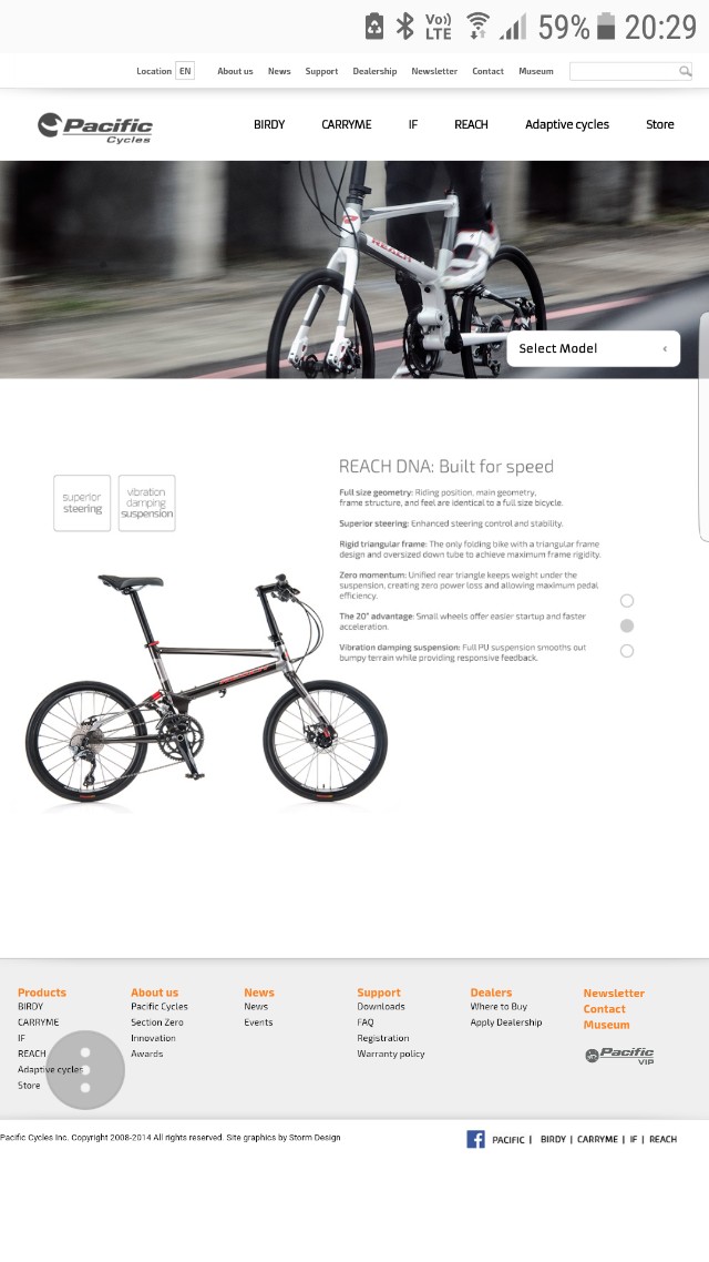 used bike website