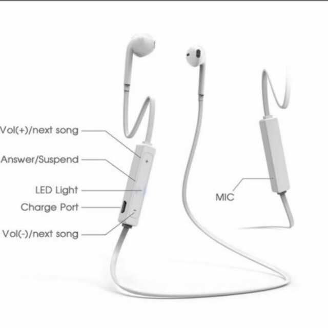 Bluetooth headset （分類：頭戴式/罩耳式耳機）位於 Hong Kong。 由 3starg 提交（商品編號 146358010，圖片 3）。簡介： 。