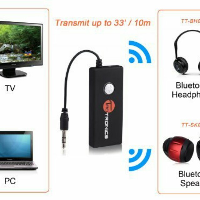 TaoTronics TT-BA01 Wireless Portable Bluetooth Stereo Transmitter for 3.5mm  Audio Devices (iPod, MP3/MP4, TV, Kindle Fire, Media Players…) 