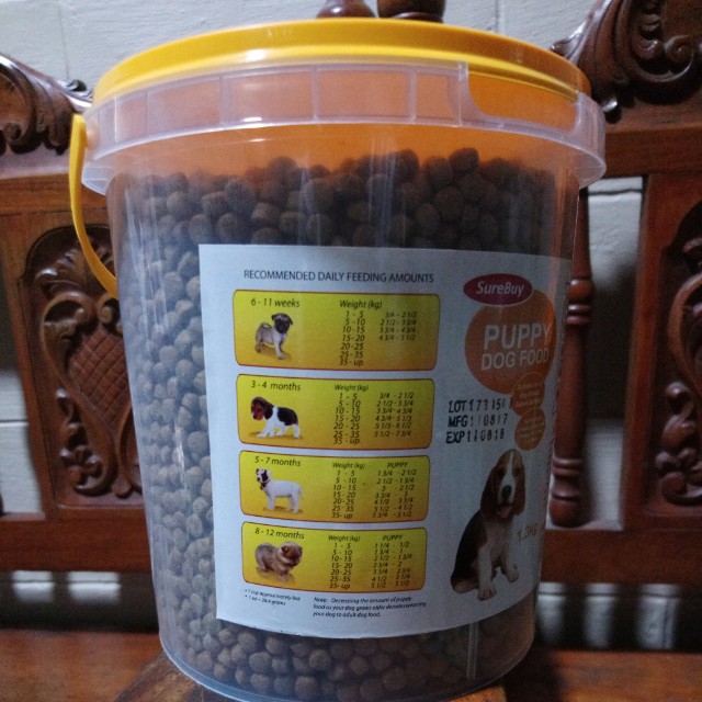 Sure buy 2025 dog food