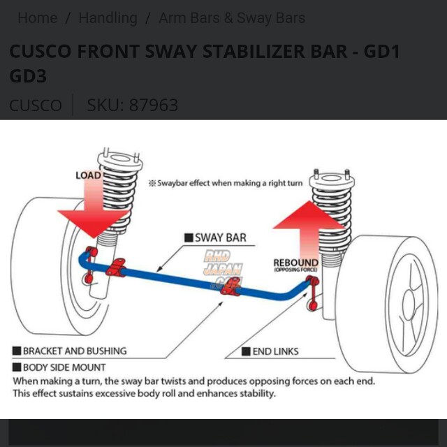 CUSCO FRONT SWAY STABILIZER BAR Honda Jazz/Fit GD Series, Car