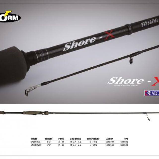 Storm shore x rod Clearance
