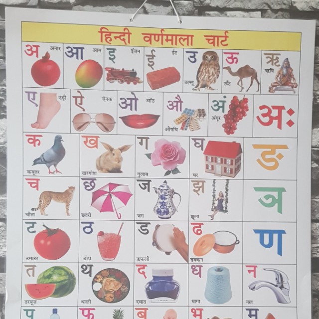Hindi alphabets chart, Books & Stationery, Children's Books on Carousell