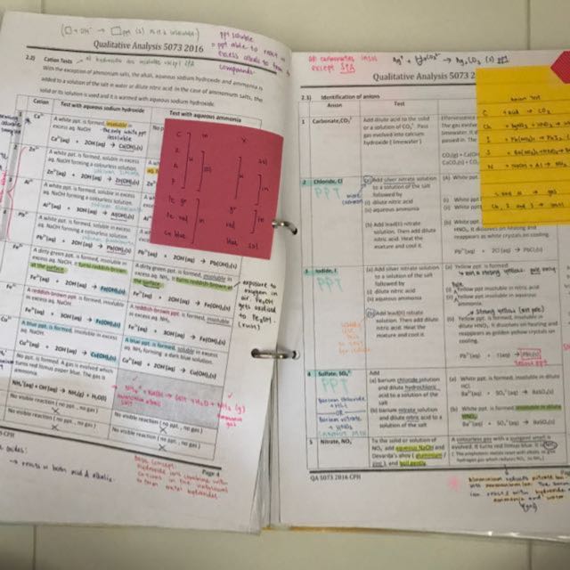 Tkgs Sec 2 3 4 Pure Chemistry Notes For O Level Full Syllabus Books Stationery Textbooks On Carousell