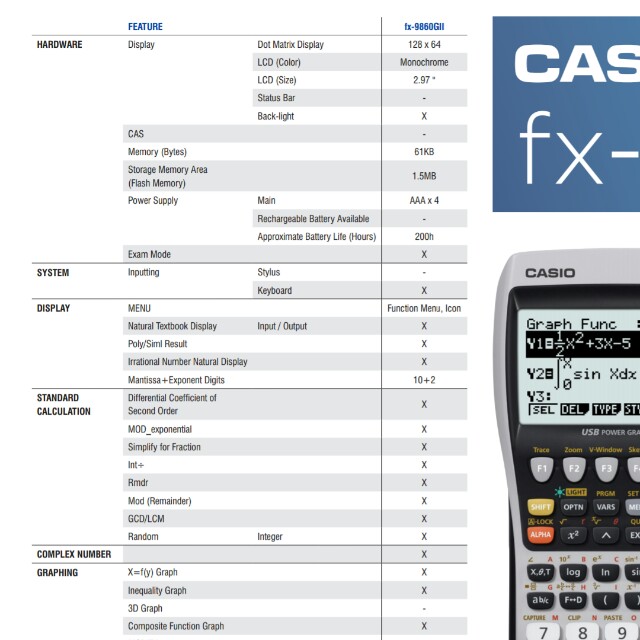 Graphing Calculator CASIO fx9860 GII s, Hobbies & Toys, Stationery