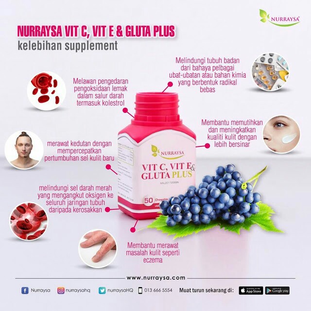 Nurraysa Vit C Vit E And Gluta Plus Health Beauty Bath Body On Carousell