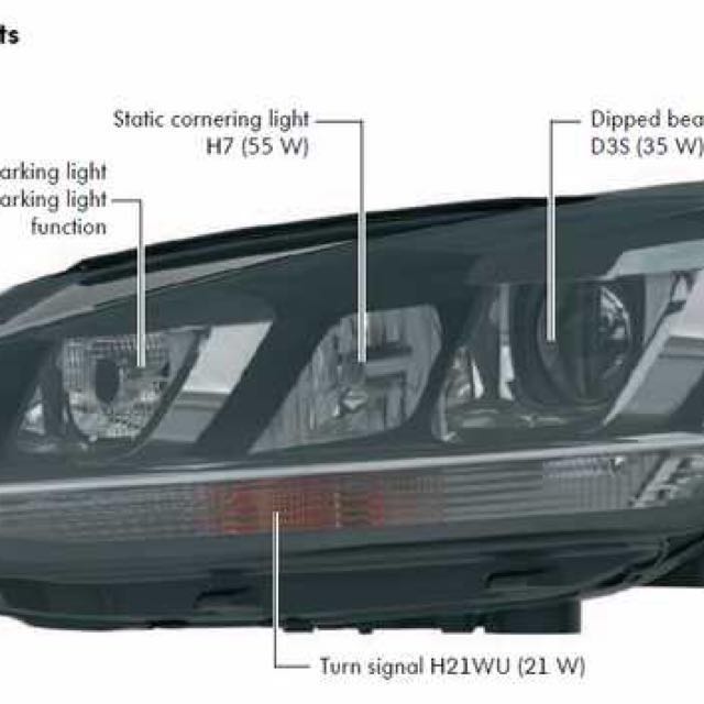 Genuine OEM Volkswagen Mk7 Golf BiXenon HID headlights (RHD), Car