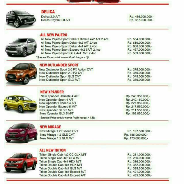 Update Harga Mobil Mitsubishi 2018 Cars Cars for Sale on 