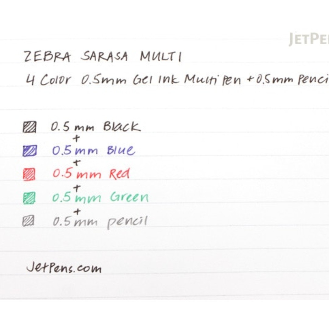 Review: Zebra Sarasa Clip, Gel Ink, 0.5mm – Pens and Junk