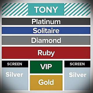 RUBY Seating - DISCOUNT $300 - Tony Robbins - Unleash the Power Within SEMINAR - 4 DAYS from 1 Feb to 4 Feb 2018 @ the S'pore EXPO - $1,301.79 (after GST)