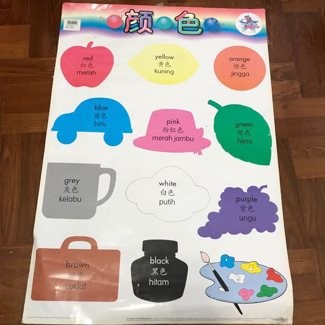 Educational Wall Chart Colours Colors Hobbies Toys Stationery Craft Art Prints On Carousell